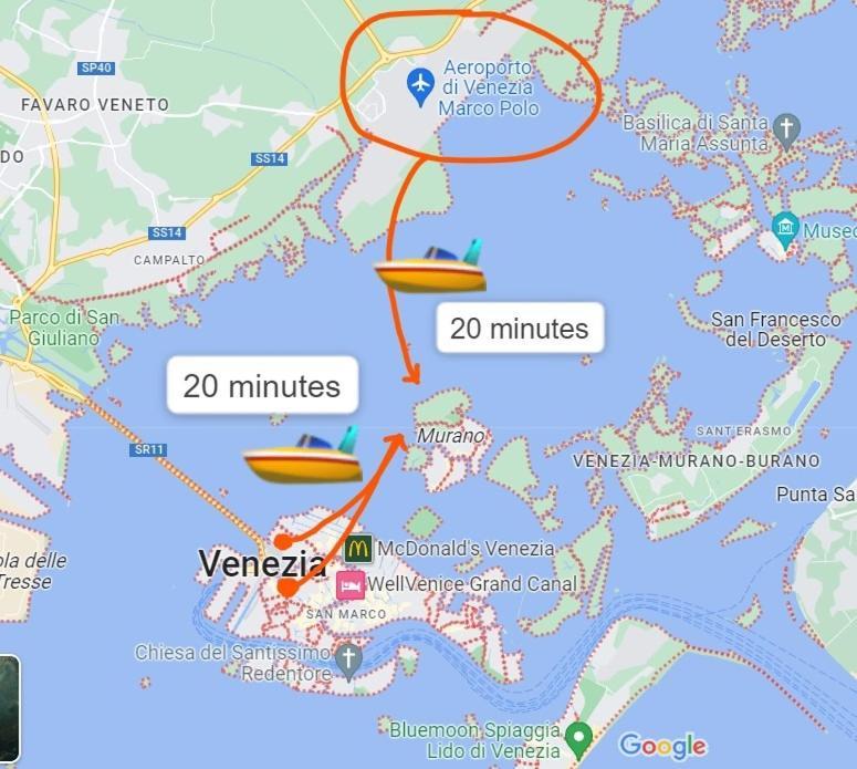 Appartamento Loft In Venice - Murano Venier Esterno foto